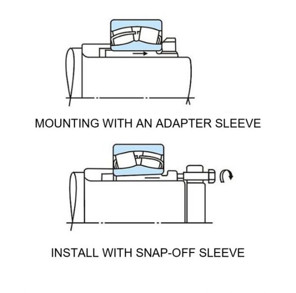 mounting with an adapter sleeve - Yuanhe mounting with an adapter sleeve - Yuanhe