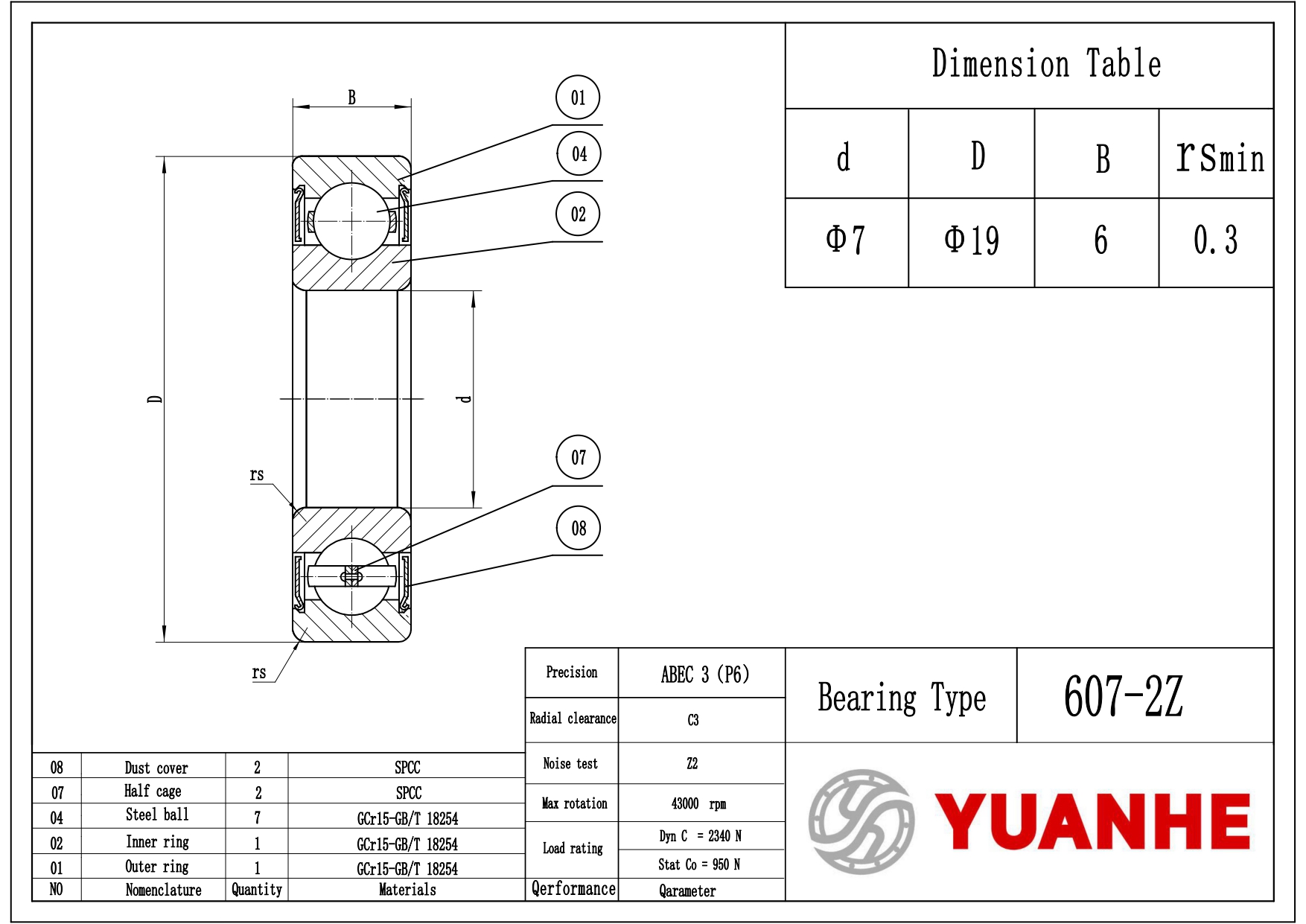 607-2Z Shielded Ball Bearings - Yuanhe 607-2Z Shielded Ball Bearings - Yuanhe