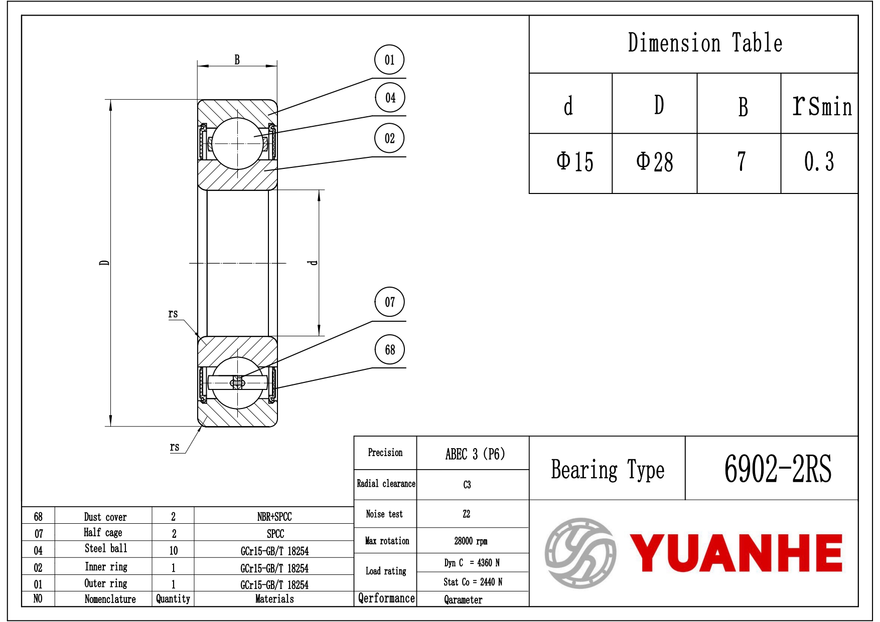 6902-2RS Shielded Ball Bearings - Yuanhe 6902-2RS Shielded Ball Bearings - Yuanhe