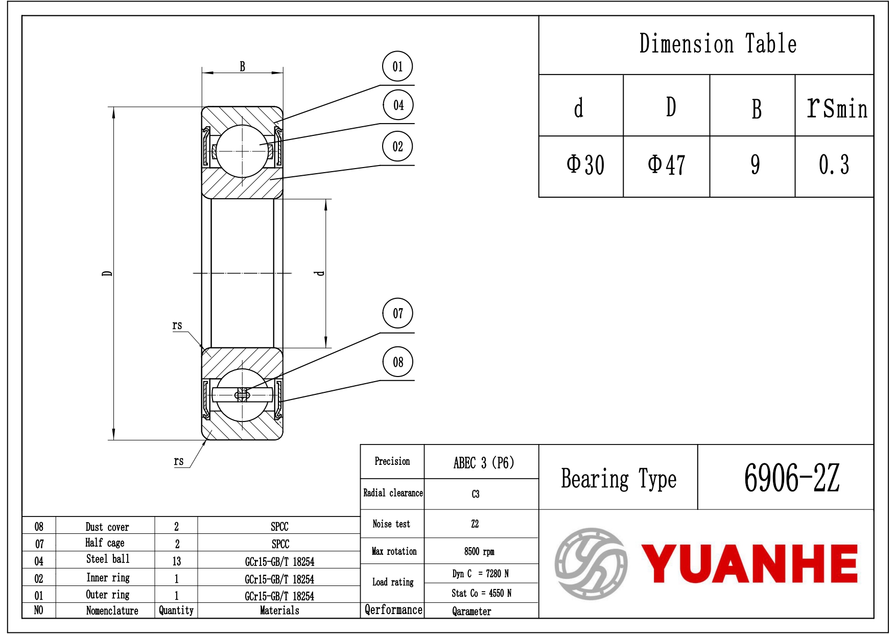 6906-2Z Shielded Ball Bearings - Yuanhe 6906-2Z Shielded Ball Bearings - Yuanhe