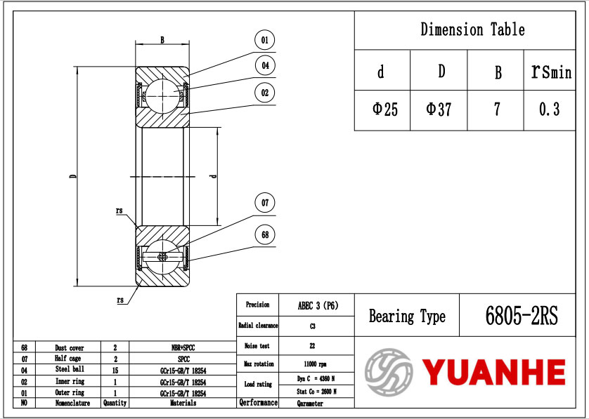 6805-2RS Shield Ball Bearings manufactor - Yuanhe 6805-2RS Shield Ball Bearings manufactor - Yuanhe