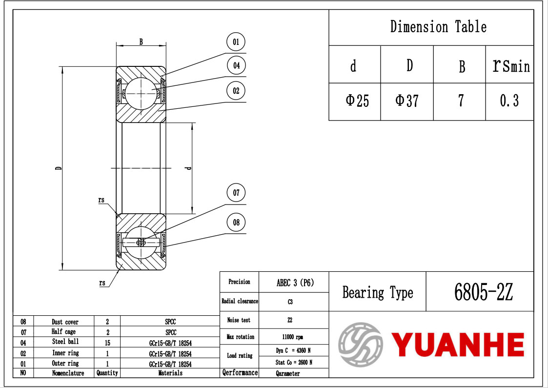 6805-ZZ Shield Ball Bearings supplier - Yuanhe 6805-ZZ Shield Ball Bearings supplier - Yuanhe