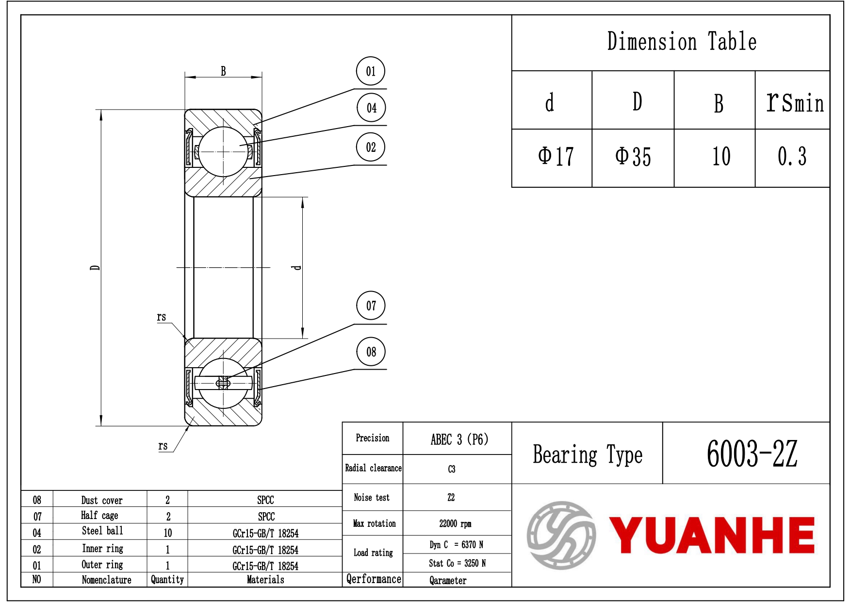 6003-2Z Shielded Ball Bearings - Yuanhe 6003-2Z Shielded Ball Bearings - Yuanhe