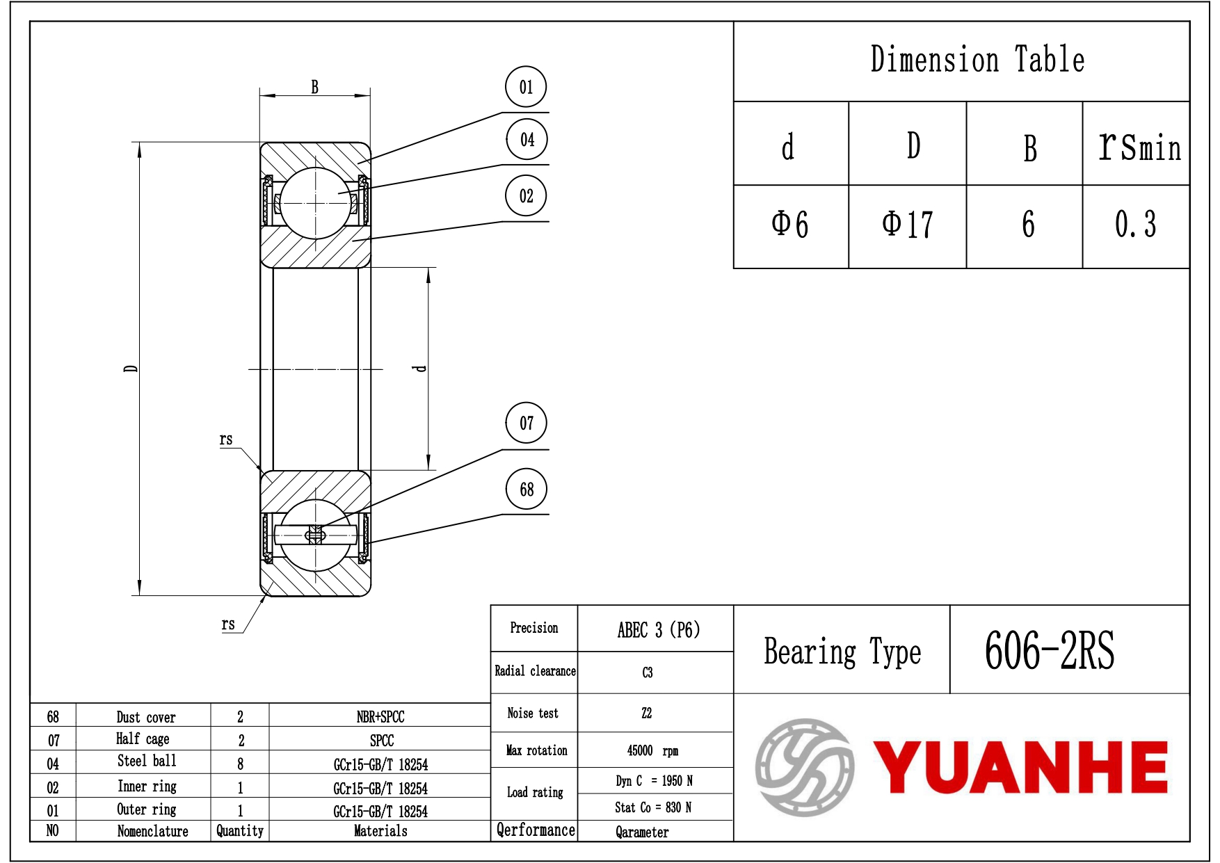 606-2RS Shielded Ball Bearings - Yuanhe 606-2RS Shielded Ball Bearings - Yuanhe