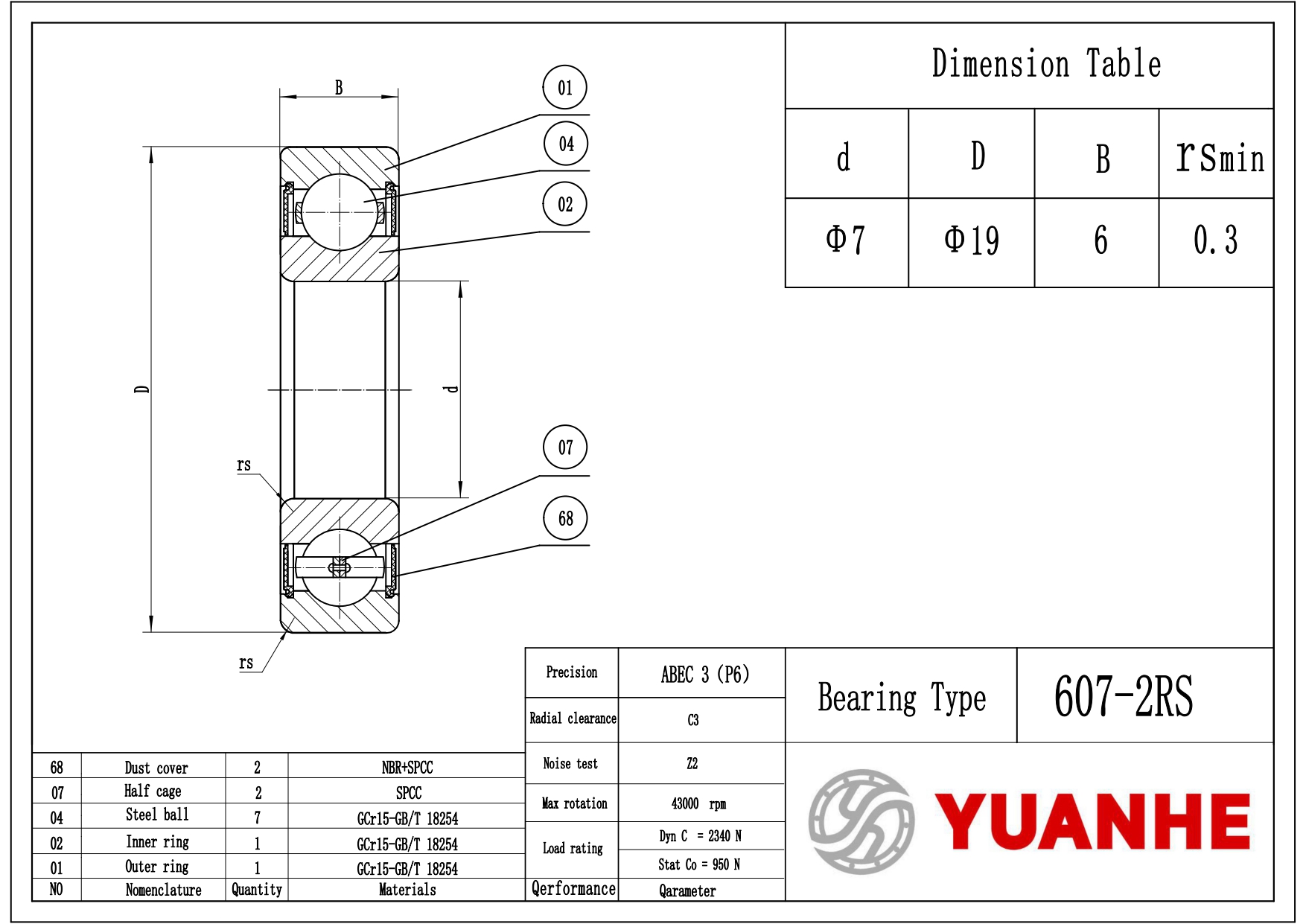 607-2RS Shielded Ball Bearings - Yuanhe 607-2RS Shielded Ball Bearings - Yuanhe