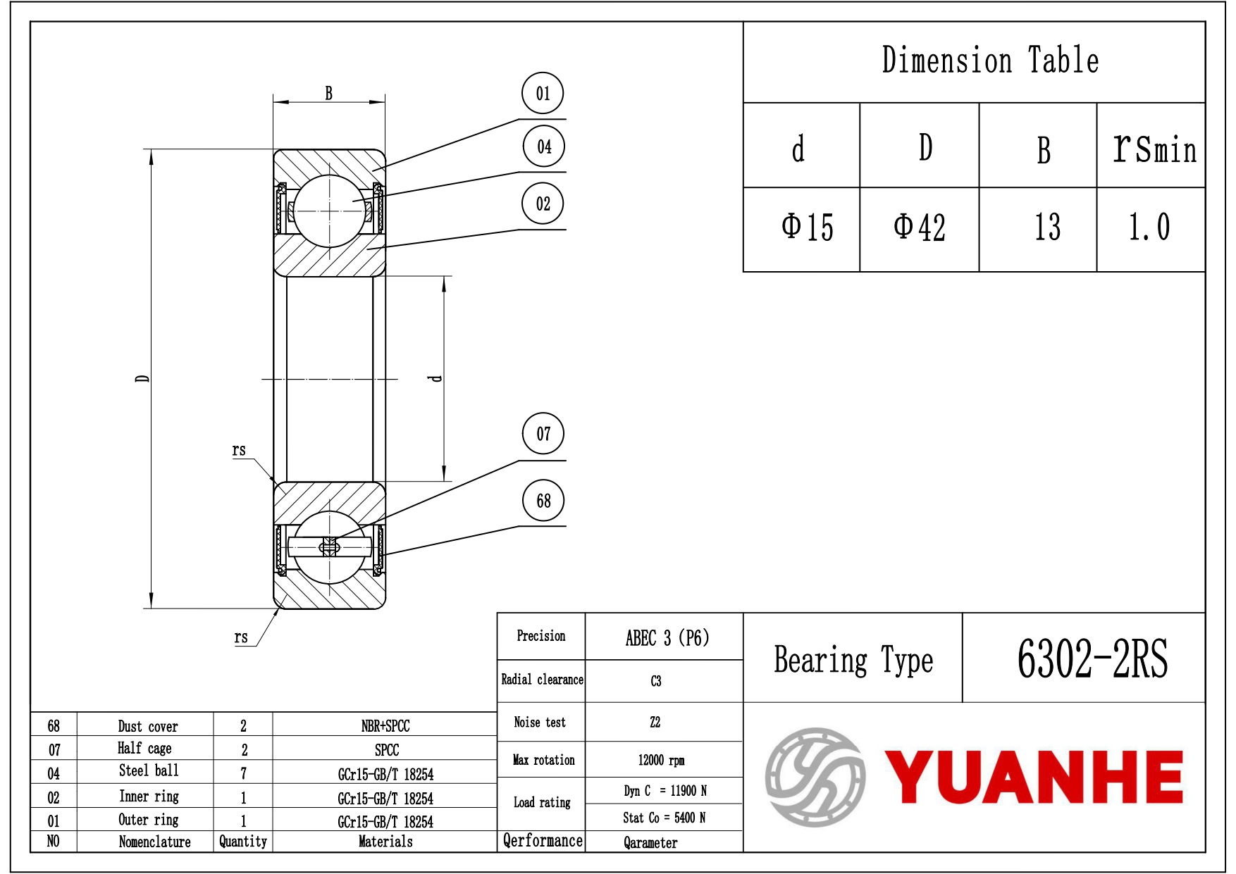 Shielded Ball Bearings 6302-2RS drawing - Yuanhe Shielded Ball Bearings 6302-2RS drawing - Yuanhe