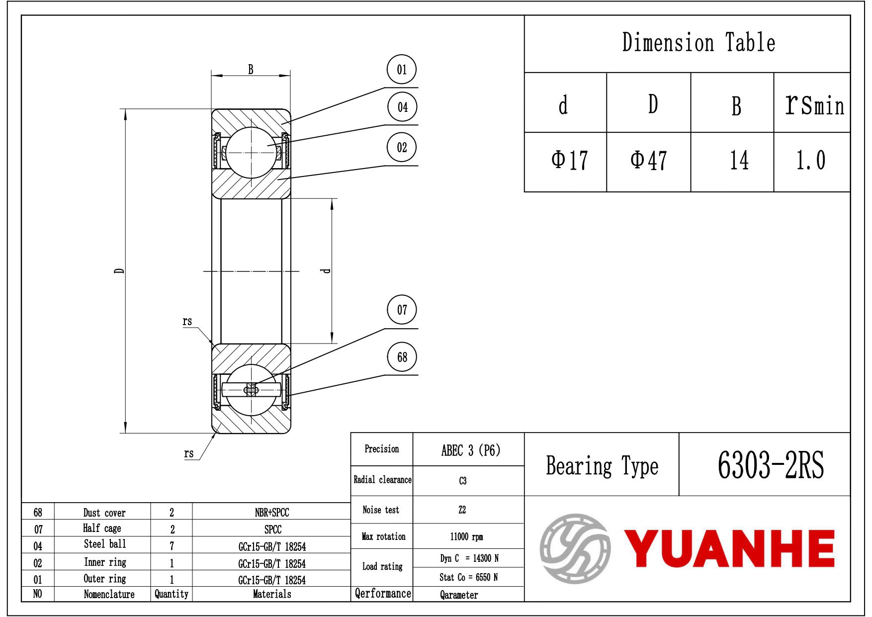 6303-2RS Shielded Ball Bearings - Yuanhe 6303-2RS Shielded Ball Bearings - Yuanhe