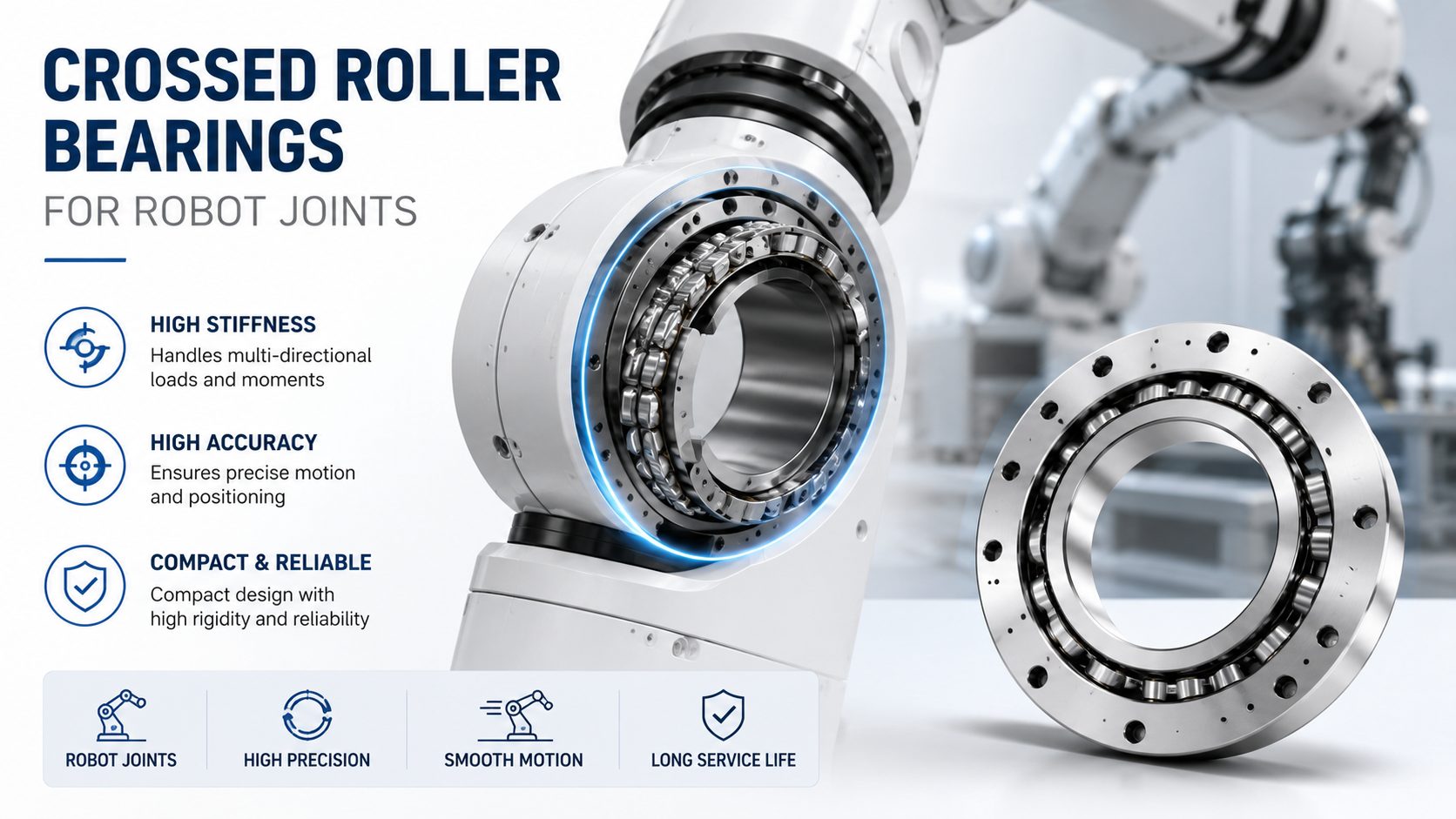 Crossed roller bearing structure and robot joint application diagram